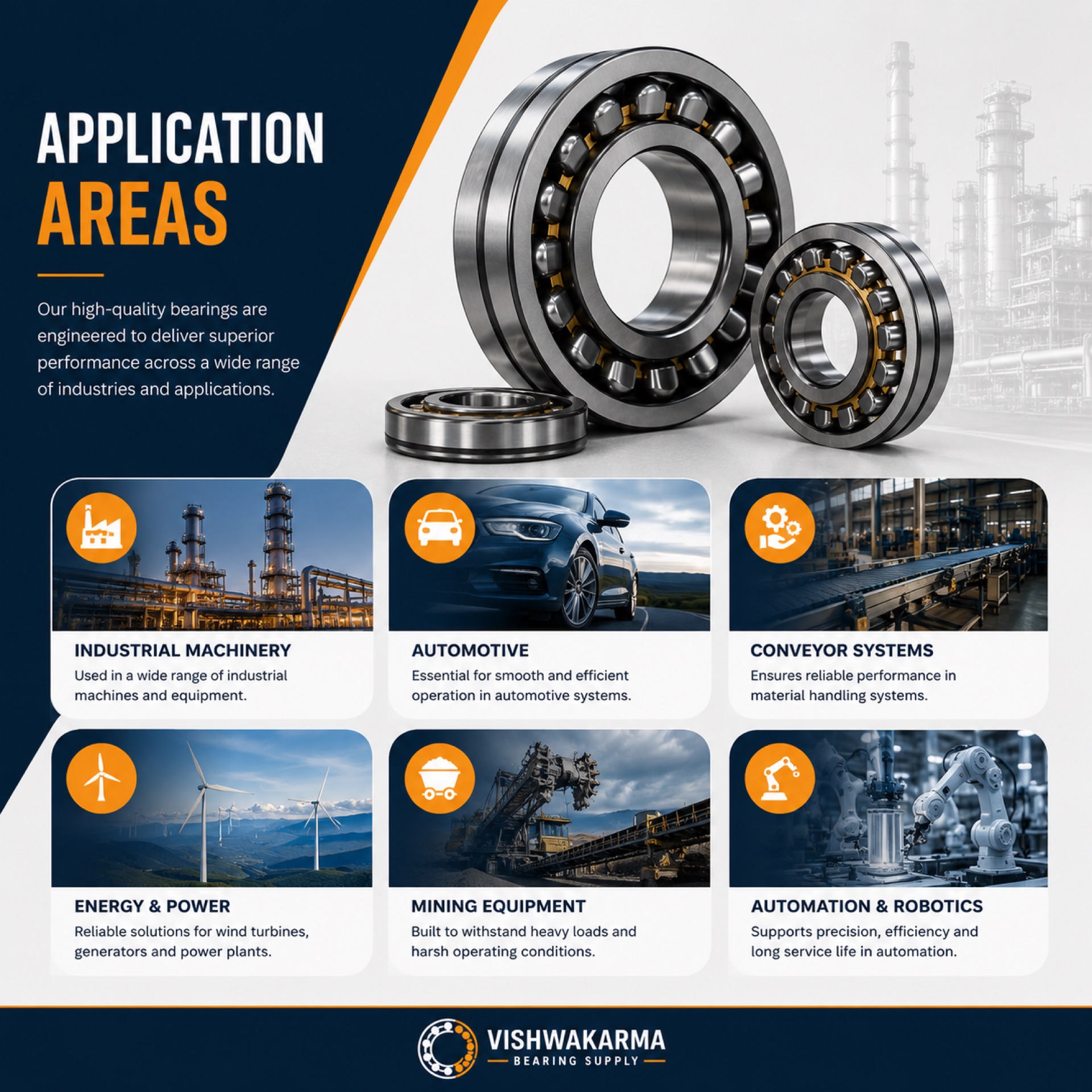 Industrial Bearing Applications